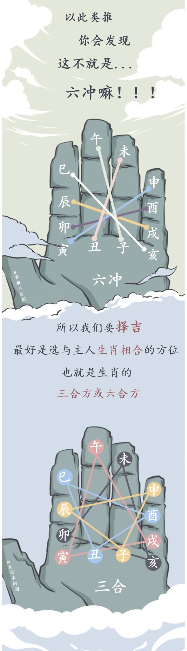 家居风水小知识来啦！！