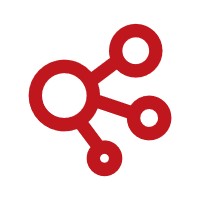 产业现状