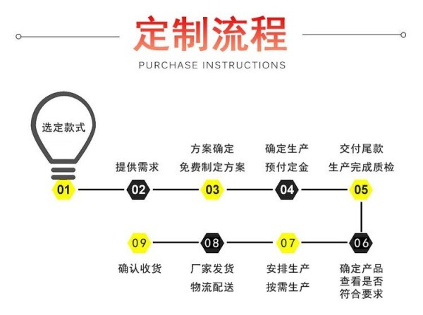 【病历密集柜本地厂家=病历密集柜厂家
