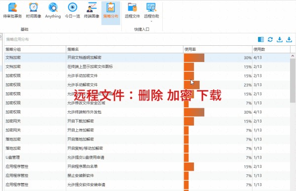 这11款远程控制软件，稳定、速度快、安全、性价比高，值得企业考虑 (图4)
