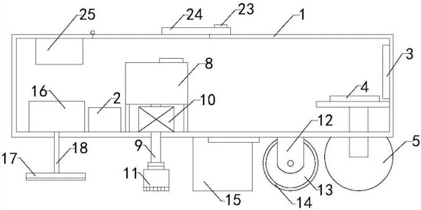 一种实用家务一体化工具的制作方法