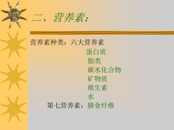 1营养学基础知识.ppt_第4页