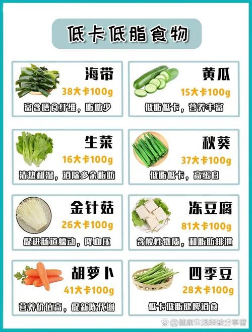 哪些食物是低卡路里的