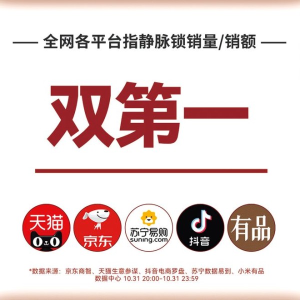 鹿客11.11开门红,全网指静脉智能锁销量/销额双第一