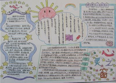 心理健康或健康心理的手抄报 健康心理手抄报