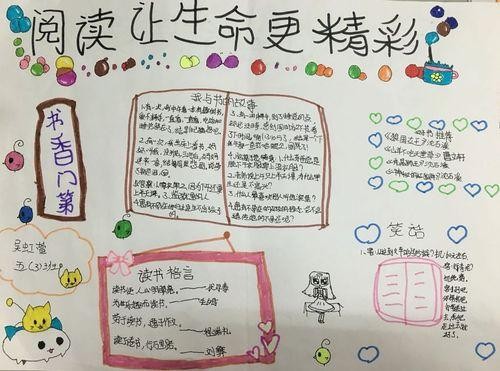 活出精彩人生手抄报手抄报版面设计图