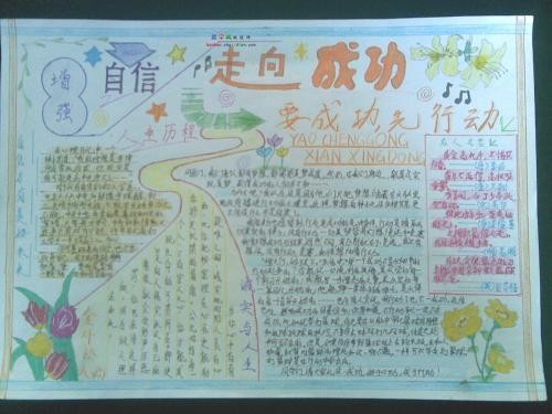 自我介绍手抄报展现自我手抄报 手抄报简单又漂亮展现自我亮出风采手