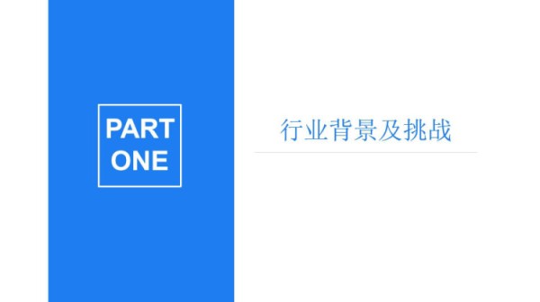 智慧物联解决方案PPT