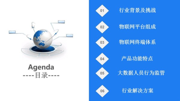 智慧物联解决方案PPT
