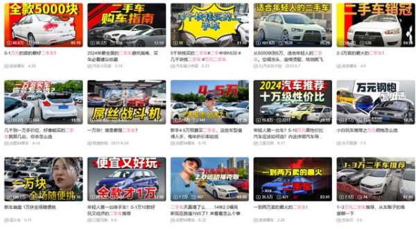 大学生创新改造，二手燃油车焕发新生：环保新潮流-有驾