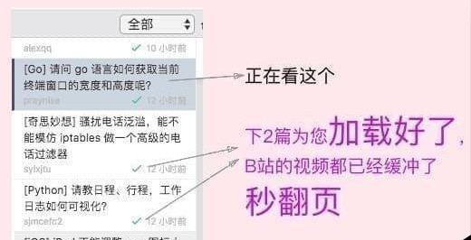 精选热门电子书资源，畅享便捷阅读生活