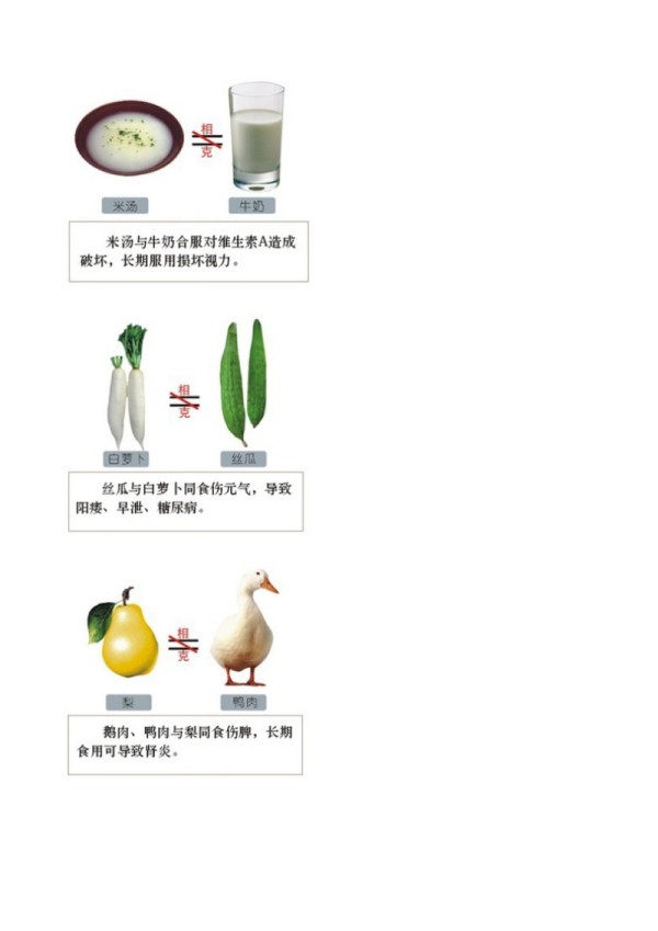食物相生相克一览表.doc_第2页