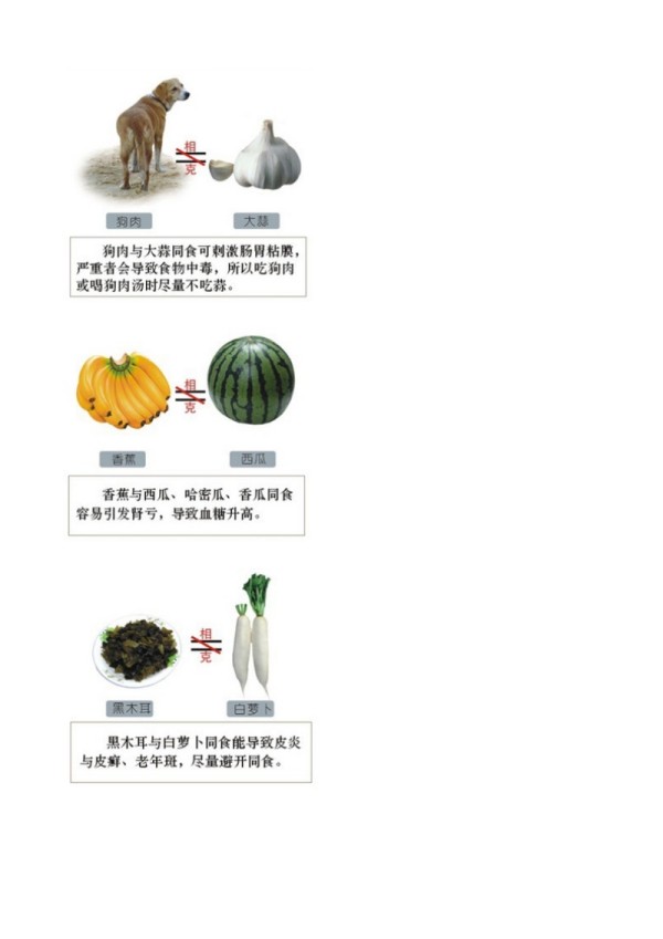 食物相生相克一览表.doc_第4页