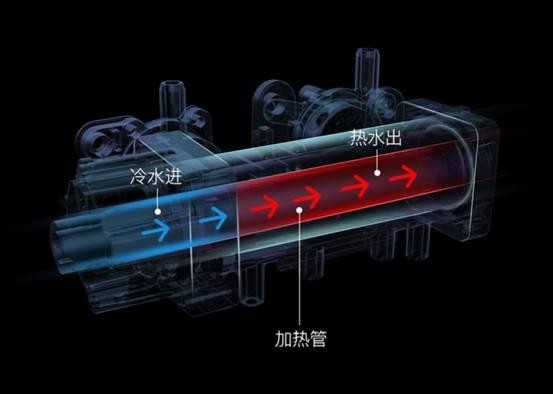 闭着眼睛买？京东京造智能马桶一体机深度解析：好处不止一点