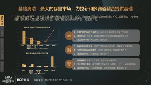 宠物鲸鱼：新宠物趋势？如何养护宠物鲸鱼指南