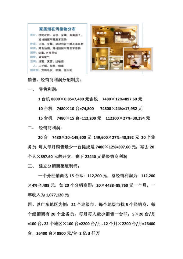 逸新空气净化器经销商利润分配方案.doc_第2页