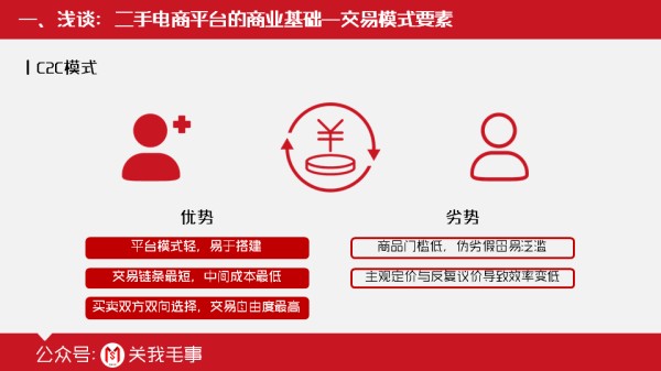幻灯片11