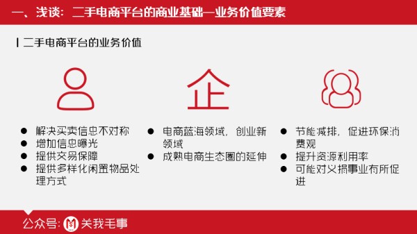 幻灯片13