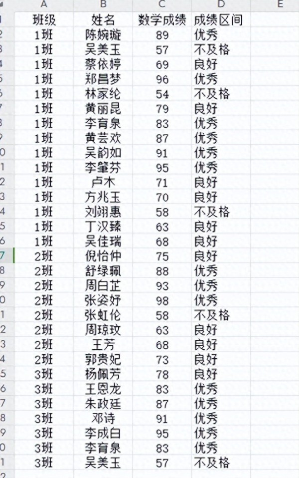 如何在Excel中快速统计个数,COUNT家族函数用法详解!-趣帮office教程网