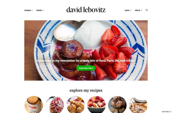 Original Recipes, Books & Life in Paris - David Lebovitz