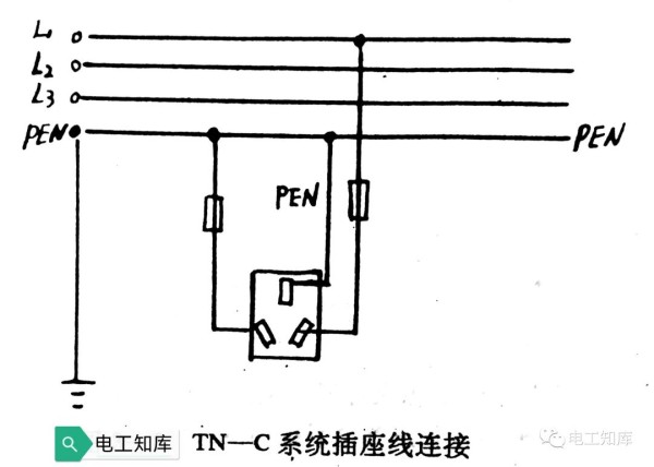 电钻