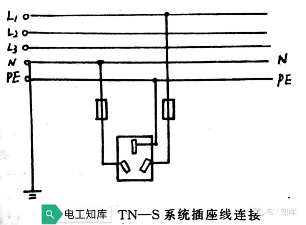 电钻