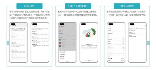 华为终端云服务白皮书@2020：创新应用体验引领全场景数字生活