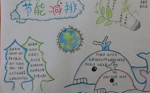 关于节能减排环保的手抄报 节能减排手抄报