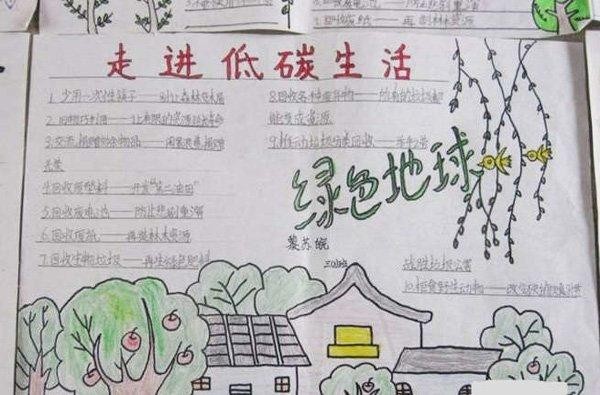 节能减排手抄报节能减排图片节能减排