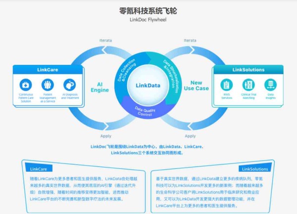智能科技赋能：AI时代下的智慧生活新篇章