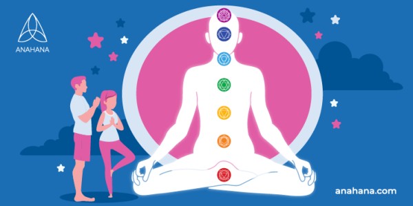 Chakras Meditation