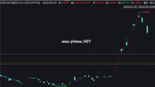 电子设备包括哪些(电子产品分类解析)