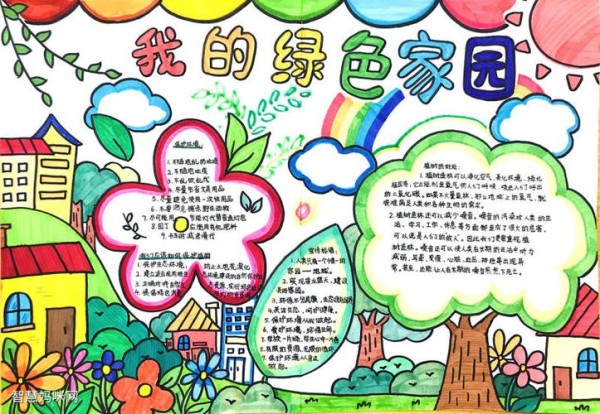 绿色环保手抄报-我的绿色家园-图1绿色环保手抄报-我的绿色家园-图2