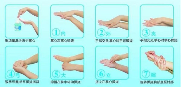 洗手液使用指南：不建议将免洗消毒液作为常规清洁手段