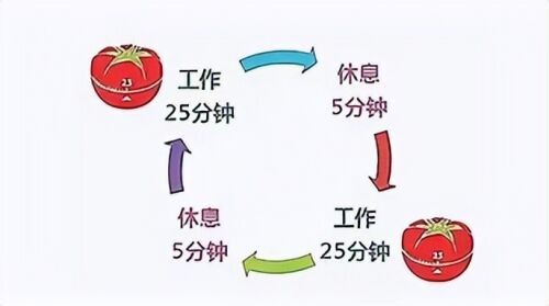 https://img1.sycdn.imooc.com/89e6876708bfd7fb06860384.jpg