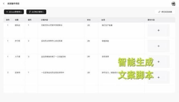 AI阅读全解析：如何使用、功能特点与阅读技巧一览