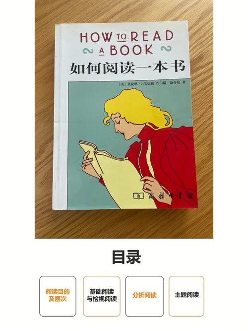 如何阅读一本书？电子版下载方法与资源推荐-图1