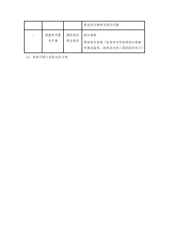 第6页缩略图