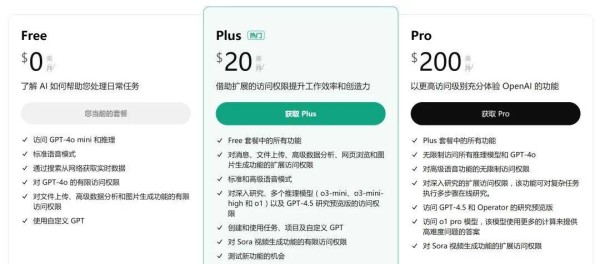 一个插件，免费使用所有顶级大模型（Claude、Gemini、Grok、GPT、Deepseek）插图1