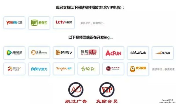 让生活和工作更加高效便捷的八款chrome插件推荐