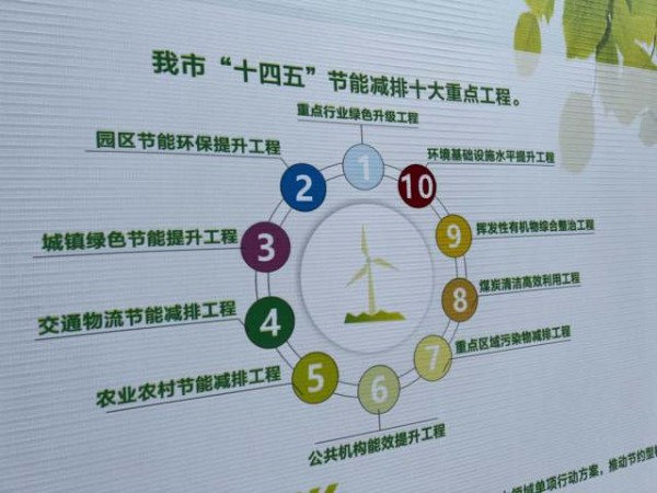 绿色生活，室内节能新策略，旨在通过智能技术、环保材料和节能设计，减少能源消耗，实现低碳环保的居住环境。