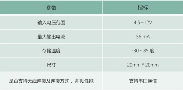 毫米波