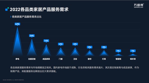 使用场景.png
