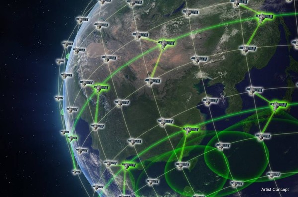 Mobile Mesh Network