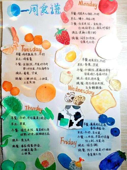 菜谱手工画 diy菜谱手绘