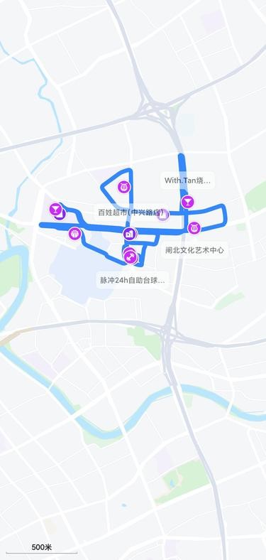 上海2日CityWalk
