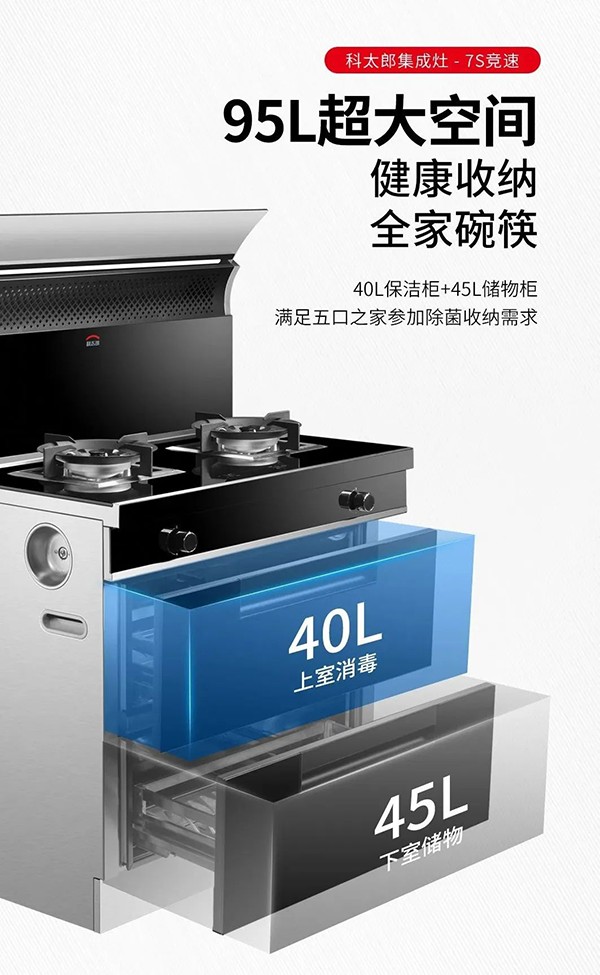 科太郎集成灶