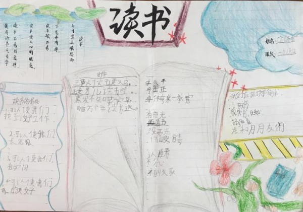 快乐阅读之手抄报展示