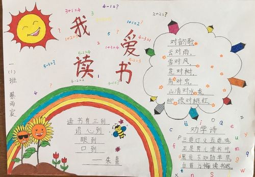 快乐阅读之手抄报展示