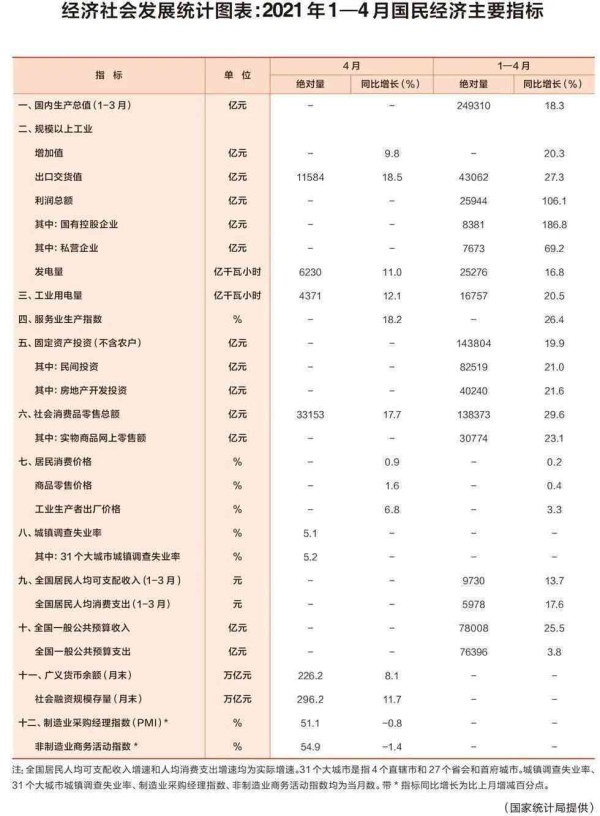 AI如何全面促进社会进步与发展的益处分析